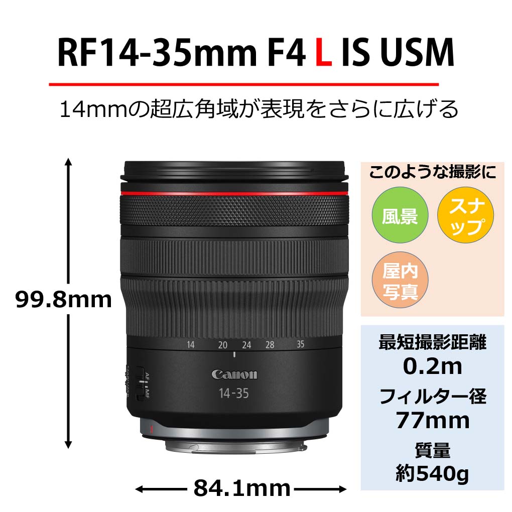 yViz(Lm) Canon RF14-35mm F4 L IS USM