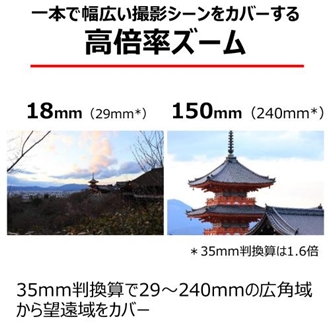 (�L���m��) Canon RF-S18-150mm F3.5-6.3 IS STM