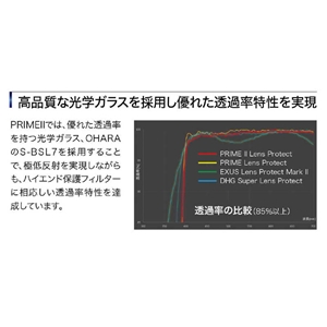 (�}���~) marumi �����\�t�B���^�[PRIME II LENS PROTECT A 72����