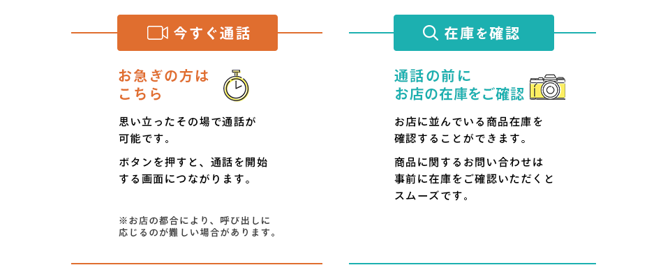 �ʘb��\��A�������ʘb�A�݌ɂ�����